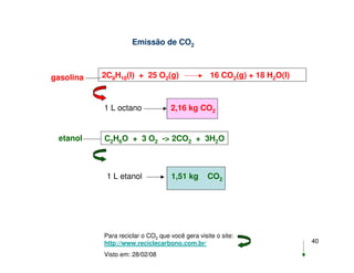40
C2H6O + 3 O2 -> 2CO2 + 3H2O
gasolina
etanol
Emissão de CO2
2C8H18(l) + 25 O2(g) 16 CO2(g) + 18 H2O(l)
1 L octano 2,16 kg CO2
1 L etanol 1,51 kg CO2
Para reciclar o CO2 que você gera visite o site:
http://www.reciclecarbono.com.br/
Visto em: 28/02/08
 