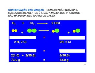 6
CONSERVAÇÃO DAS MASSAS – NUMA REAÇÃO QUÍMICA A
MASSA DOS REAGENTES É IGUAL A MASSA DOS PRODUTOS –
NÃO HÁ PERDA NEM GANHO DE MASSA
 