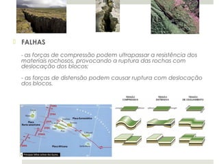  FALHAS
  - as forças de compressão podem ultrapassar a resistência dos
  materiais rochosos, provocando a ruptura das rochas com
  deslocação dos blocos;

  - as forças de distensão podem causar ruptura com deslocação
  dos blocos.
 