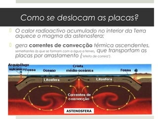 Como se deslocam as placas?
 O calor radioactivo acumulado no interior da Terra
  aquece o magma da astenosfera;
 gera correntes de convecção térmica ascendentes,
  semelhantes às que se formam com a água a ferver , que transportam as
  placas por arrastamento ("efeito de correia").




                            ASTENOSFERA
 