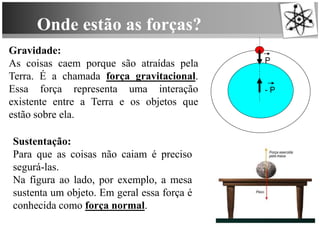 Onde estão as forças?
Gravidade:
As coisas caem porque são atraídas pela
Terra. É a chamada força gravitacional.
Essa força representa uma interação
existente entre a Terra e os objetos que
estão sobre ela.
P
- P
Sustentação:
Para que as coisas não caiam é preciso
segurá-las.
Na figura ao lado, por exemplo, a mesa
sustenta um objeto. Em geral essa força é
conhecida como força normal.
 