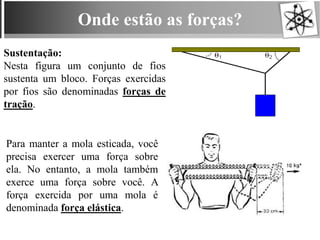 Onde estão as forças?
Sustentação:
Nesta figura um conjunto de fios
sustenta um bloco. Forças exercidas
por fios são denominadas forças de
tração.
Para manter a mola esticada, você
precisa exercer uma força sobre
ela. No entanto, a mola também
exerce uma força sobre você. A
força exercida por uma mola é
denominada força elástica.
 