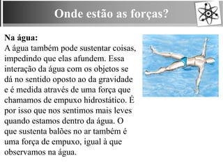 Onde estão as forças?
Na água:
A água também pode sustentar coisas,
impedindo que elas afundem. Essa
interação da água com os objetos se
dá no sentido oposto ao da gravidade
e é medida através de uma força que
chamamos de empuxo hidrostático. É
por isso que nos sentimos mais leves
quando estamos dentro da água. O
que sustenta balões no ar também é
uma força de empuxo, igual à que
observamos na água.
 