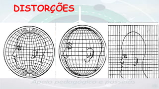 DISTORÇÕES
 