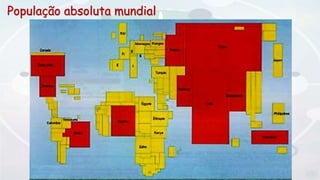 População absoluta mundial
 