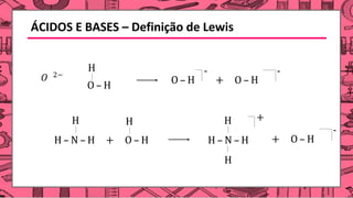 ÁCIDOS E BASES – Definição de Lewis
𝑂 2−
H
O – H O – H
-
+ O – H
-
H H
H – N – H + O – H
H
H – N – H
H
+
+ O – H
-
 