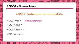 ÁCIDOS – Nomenclatura
ÁCIDO + Prefixo[nome do elemento]Sufixo
- Ácido Perclórico
HClO4 : Nox =
HClO3 : Nox = -
HClO2 : Nox = -
HClO : Nox = -
 