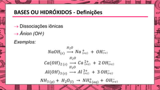 BASES OU HIDRÓXIDOS - Definições
→ Dissociações iônicas
→ Ânion (OH-)
Exemplos:
𝑁𝑎𝑂𝐻(𝑠) (𝑎𝑞)
𝐻2𝑂
𝑁𝑎 +
(𝑎 𝑞 )
+ 𝑂𝐻−
𝐶𝑎(𝑂𝐻)2 (𝑠) (𝑎𝑞)
𝐻2𝑂
𝐶𝑎 2+
(𝑎𝑞)
+ 2 𝑂𝐻−
𝐴𝑙(𝑂𝐻)3 (𝑠) (𝑎𝑞)
𝐻2𝑂
𝐴𝑙 3+
(𝑎𝑞)
+ 3 𝑂𝐻−
𝑁𝐻3 (𝑔) + 𝐻2𝑂(𝑙) 4 (𝑎𝑞)
→ 𝑁𝐻+
(𝑎𝑞)
+ 𝑂𝐻−
 