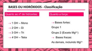 BASES OU HIDRÓXIDOS - Classificação
Quanto ao nº de hidroxilas:
→ 1 OH- – Mono
→ 2 OH- – Di
→ 3 OH- – Tri
→ 4 OH- – Tetra
Quanto a força:
→ Bases fortes:
Grupo 1
Grupo 2 (Exceto Mg2+)
→ Bases fracas:
As demais, incluindo Mg2+.
 