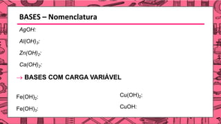 BASES – Nomenclatura
AgOH:
Al(OH)3:
Zn(OH)2:
Ca(OH)2:
→ BASES COM CARGA VARIÁVEL
Fe(OH)2:
Fe(OH)3:
Cu(OH)2:
CuOH:
 