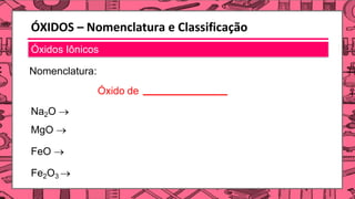 Óxidos Iônicos
ÓXIDOS – Nomenclatura e Classificação
Nomenclatura:
Óxido de
Na2O →
MgO →
FeO →
Fe2O3 →
 