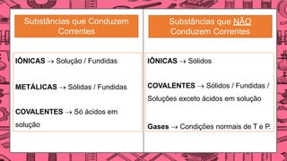 Substâncias que Conduzem
Correntes
Substâncias que NÃO
Conduzem Correntes
IÔNICAS → Solução / Fundidas
METÁLICAS → Sólidas / Fundidas
COVALENTES → Só ácidos em
solução
IÔNICAS → Sólidos
COVALENTES → Sólidos / Fundidas /
Soluções exceto ácidos em solução
Gases → Condições normais de T e P.
 