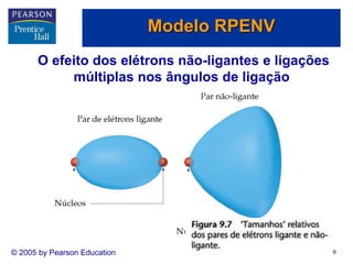 Capítulo 09
© 2005 by Pearson Education
O efeito dos elétrons não-ligantes e ligações
múltiplas nos ângulos de ligação
Modelo RPENV
 