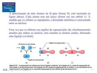 Capítulo 09
© 2005 by Pearson Education
A aproximação de dois átomos de H para formar H2 está mostrada na
figura abaixo, Cada átomo tem um único elétron em um orbital 1s. À
medida que os orbitais se superpõem, a densidade eletrônica é concentrada
entre os núcleos.
Uma vez que os elétrons nas regiões de superposição são simultaneamente
atraídos por ambos os núcleos, eles mantém os átomos unidos, formando
uma ligação covalente.
 