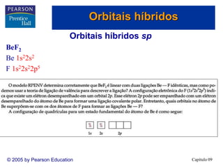 Capítulo 09
© 2005 by Pearson Education
Orbitais híbridos sp
BeF2
Be 1s22s2
F 1s22s22p5
Orbitais híbridos
 