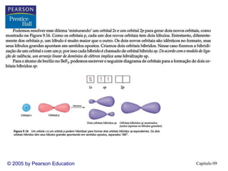 Capítulo 09
© 2005 by Pearson Education
 