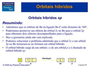 Capítulo 09
© 2005 by Pearson Education
Orbitais híbridos sp
Resumindo:
• Admitimos que os orbitais do Be na ligação Be-F estão distantes de 180.
• Poderíamos promover um elétron do orbital 2s no Be para o orbital 2p
para obtermos dois elétrons desemparelhados para a ligação.
• Mas a geometria ainda não está explicada.
• Podemos solucionar o problema admitindo que o orbital 2s e um orbital
2p no Be misturam-se ou formam um orbital híbrido.
• O orbital híbrido surge de um orbital s e de um orbital p e é chamado de
orbital híbrido sp.
Orbitais híbridos
hibridação
s p sp p
 