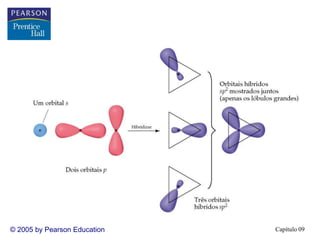 Capítulo 09
© 2005 by Pearson Education
 