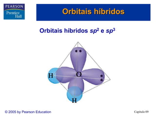 Capítulo 09
© 2005 by Pearson Education
Orbitais híbridos
Orbitais híbridos sp2 e sp3
 