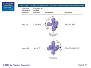 Capítulo 09
© 2005 by Pearson Education
 