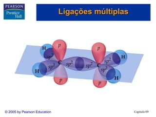 Capítulo 09
© 2005 by Pearson Education
Ligações múltiplas
 