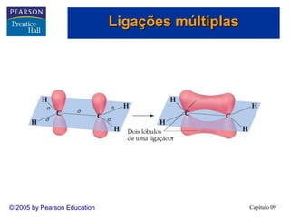 Capítulo 09
© 2005 by Pearson Education
Ligações múltiplas
 