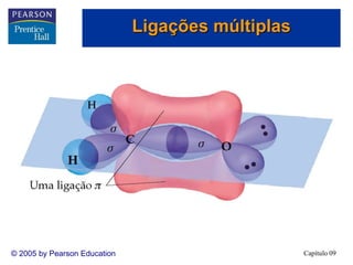 Capítulo 09
© 2005 by Pearson Education
Ligações múltiplas
 