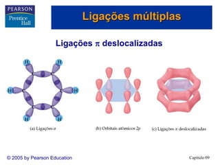 Capítulo 09
© 2005 by Pearson Education
Ligações  deslocalizadas
Ligações múltiplas
 