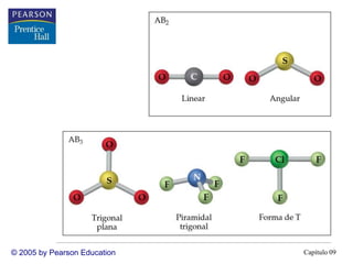 Capítulo 09
© 2005 by Pearson Education
 