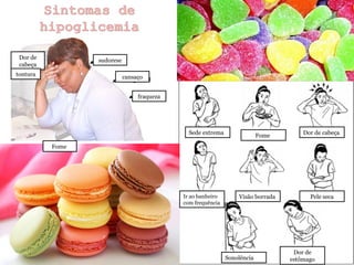 Sede extrema Fome Dor de cabeça
Ir ao banheiro
com frequência
Visão borrada Pele seca
Sonolência
Dor de
estômago
fraqueza
cansaço
Dor de
cabeça
Fome
tontura
sudorese
 