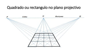 Quadrado ou rectangulo no plano projectivo
 
