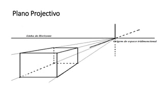 Plano Projectivo
 