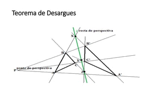 Teorema de Desargues
 