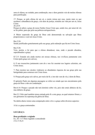 uma só ofensa, na verdade, para condenação, mas o dom gratuito veio de muitas ofensas
para justificação.

17: Porque, se pela ofensa de um só, a morte reinou por esse, muito mais os que
recebem a abundância da graça, e do dom da justiça, reinarão em vida por um só, Jesus
Cristo.
2Co:8:9:
Porque já sabeis a graça de nosso Senhor Jesus Cristo que, sendo rico, por amor de vós
se fez pobre; para que pela sua pobreza enriquecêsseis.

A Maior expressão da graça de Deus está demonstrada na salvação que Deus
proporcionou a você em Jesus Cristo.

Rm:3:24:
Sendo justificados gratuitamente pela sua graça, pela redenção que há em Cristo Jesus.

Rm:5:20:
Veio, porém, a lei para que a ofensa abundasse; mas, onde o pecado abundou,
superabundou a graça;

Ef 2:5: Estando nós ainda mortos em nossas ofensas, nos vivificou juntamente com
Cristo (pela graça sois salvos),

6: E nos ressuscitou juntamente com ele e nos fez assentar nos lugares celestiais, em
Cristo Jesus;

7: Para mostrar nos séculos vindouros as abundantes riquezas da sua graça pela sua
benignidade para connosco em Cristo Jesus.

8: Porque pela graça sois salvos, por meio da fé; e isto não vem de vós, é dom de Deus.

O apóstolo Paulo em algumas passagens se refere ao estado que nos encontramos pela
graça de Deus e não em condenação.

Rm:6:14: Porque o pecado não terá domínio sobre vós, pois não estais debaixo da lei,
mas debaixo da graça.

Rm:5:2: Pelo qual também temos entrada pela fé a esta graça, na qual estamos firmes, e
nos gloriamos na esperança da glória de Deus.

Na tabela abaixo temos uma comparação entre a lei e a graça sobre diversos aspectos:

A lei e a graça contrastadas:


LEI GRAÇA

Deus proibindo e exigindo
Ex. 20: 1-17 Deus rogando e concedendo
2 Co 5:18,21
 