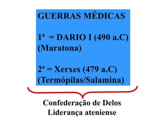 GUERRAS MÉDICAS1ª  = DARIO I (490 a.C)(Maratona)2ª = Xerxes (479 a.C)(Termópilas/Salamina)Confederação de DelosLiderança ateniense