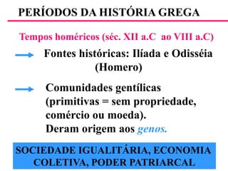 PERÍODOS DA HISTÓRIA GREGATempos homéricos (séc. XII a.C  ao VIII a.C)Fontes históricas: Ilíada e Odisséia                  (Homero)Comunidades gentílicas(primitivas = sem propriedade,comércio ou moeda).Deram origem aos genos.SOCIEDADE IGUALITÁRIA, ECONOMIA COLETIVA, PODER PATRIARCAL