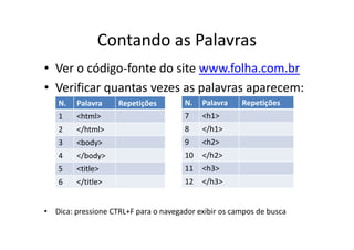 Contando as Palavras
• Ver o código-fonte do site www.folha.com.br
• Verificar quantas vezes as palavras aparecem:
   N.    Palavra    Repetições        N.   Palavra    Repetições
   1     <html>                       7    <h1>
   2     </html>                      8    </h1>
   3     <body>                       9    <h2>
   4     </body>                      10   </h2>
   5     <title>                      11   <h3>
   6     </title>                     12   </h3>


• Dica: pressione CTRL+F para o navegador exibir os campos de busca
 