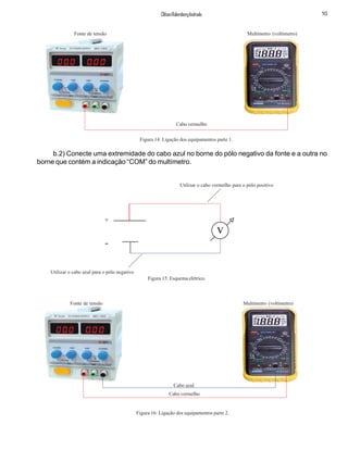 10ClifsonRolembergAndrade
Figura 14: Ligação dos equipamentos parte 1.
b.2) Conecte uma extremidade do cabo azul no borne do pólo negativo da fonte e a outra no
borne que contém a indicação “COM” do multímetro.
Figura 16: Ligação dos equipamentos parte 2.
+
-
Figura 15: Esquema elétrico.
v
Utilizar o cabo vermelho para o pólo positivo
Utilizar o cabo azul para o pólo negativo
Fonte de tensão Multímetro (voltímetro)
Cabo vermelho
Fonte de tensão Multímetro (voltímetro)
Cabo vermelho
Cabo azul
 