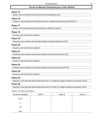16ClifsonRolembergAndrade
Escala de Medição Adequada para o Valor Medido
Passo 15
Ajuste o valor de tensão de saída da fonte de alimentação para zero.
Passo 16
Coloque a chave seletora do multímetro na menor escala de tensão contínua (200mVCC).
Passo 17
Ajuste o valor de tensão aproximadamente para 160mVCC (Valor A).
Passo 18
Escreva o valor encontrado na tabela 2.
Passo 19
Através da chave seletora do multímetro habilite a escala de tensão de 2 VCC.
Passo 20
Escreva o valor encontrado na tabela 2.
Passo 21
Através da chave seletora do multímetro habilite a escala de tensão de 20 VCC.
Passo 22
Escreva o valor encontrado na tabela 2.
Passo 23
Através da chave seletora do multímetro habilite a escala de tensão de 200 VCC.
Passo 24
Escreva o valor encontrado na tabela 2.
Passo 25
Reajuste o valor de tensão aproximadamente para 1,5 v (Valor B) e refaça a seqüência de passos (18-24).
Passo 26
Reajuste o valor de tensão aproximadamente para 8,5 v (Valor C) e refaça a seqüência de passos (18-24).
Escala de Medição
200mv
2v
20v
200v
Valor A Valor B Valor C
Tabela 1: Escalas de medição 2
 