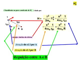 H2

Hdemoléculaaparanohamiltonia +
2
O pordadoé
H  
2
2me
e
2
elétrondocinéticaenergia

e2
4o
1
rA1
por A1el.doAtração

e2
4o
1
rB1
Bpor1el.doAtração

e2
4o
1
R
rA1
A B
1
rB1
R
BeAentreRepulção
 