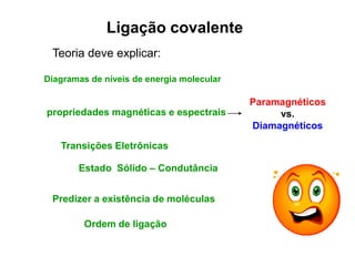 Ligação covalente
Teoria deve explicar:
Diagramas de níveis de energia molecular
propriedades magnéticas e espectrais
Paramagnéticos
vs.
Diamagnéticos
Transições Eletrônicas
Estado Sólido – Condutância
Predizer a existência de moléculas
Ordem de ligação
 