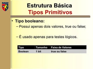 Estrutura Básica
Estrutura Básica
Tipos Primitivos
• Tipo booleano:
– Possui apenas dois valores, true ou false;
– É usado apenas para testes lógicos.
Tipo Tamanho Faixa de Valores
Boolean 1 bit true ou false
 