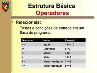 Estrutura Básica
Estrutura Básica
Operadores
• Relacionais:
– Testes e condições de entrada em um
fluxo do programa.
Operador Nome Exemplo
== Igual 10==10
!= Diferente 8!=2
< Menor 4<6
> Maior 10>9
<= Menor ou Igual 3<=3
>= Maior ou Igual 5>=3
 