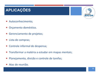  Autoconhecimento;
 Orçamento doméstico.
 Gerenciamento de projetos;
 Lista de compras;
 Controle informal de despensa;
 Transformar a matéria a estudar em mapas mentais;
 Planejamento, divisão e controle de tarefas;
 Atas de reunião.
11
APLICAÇÕES
 
