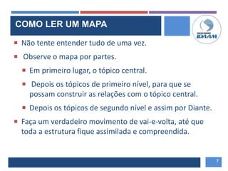  Não tente entender tudo de uma vez.
 Observe o mapa por partes.
 Em primeiro lugar, o tópico central.
 Depois os tópicos de primeiro nível, para que se
possam construir as relações com o tópico central.
 Depois os tópicos de segundo nível e assim por Diante.
 Faça um verdadeiro movimento de vai‐e‐volta, até que
toda a estrutura fique assimilada e compreendida.
7
COMO LER UM MAPA
 
