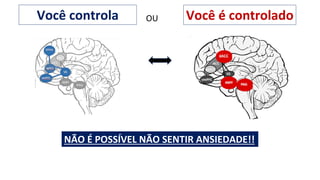 NÃO É POSSÍVEL NÃO SENTIR ANSIEDADE!!
Você é controlado
Você controla OU
 