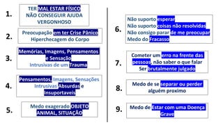 Memórias, Imagens, Pensamentos
e Sensação
Intrusivas de um Trauma
TER MAL ESTAR FÍSICO
NÃO CONSEGUIR AJUDA
VERGONHOSO
Preocupação em ter Crise Pânico
Hiperchecagem do Corpo
Pensamentos, Imagens, Sensações
Intrusivas Absurdas e
Insuportaveis
1.
2.
3.
4.
Não suporto esperar
Não suporto coisas não resolvidas
Não consigo parar de me preocupar
Medo do Fracasso
Medo de se separar ou perder
alguém proximo
Cometer um erro na frente das
pessoas, não saber o que falar
Ser brutalmente julgado
Medo de Estar com uma Doença
Grave
5.
6.
7.
8.
9.
Medo exagerado OBJETO
ANIMAL, SITUAÇÃO
 