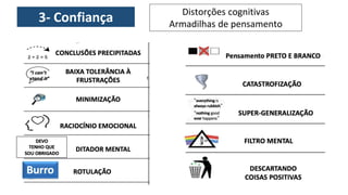 3- Confiança Distorções cognitivas
Armadilhas de pensamento
 