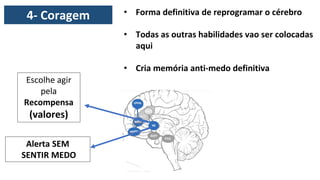 • Forma definitiva de reprogramar o cérebro
• Todas as outras habilidades vao ser colocadas
aqui
• Cria memória anti-medo definitiva
4- Coragem
Escolhe agir
pela
Recompensa
(valores)
Alerta SEM
SENTIR MEDO
 