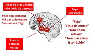 Alarme
Falso de
Perigo
-Pensa no Pior Cenário
- Memória de derrotas
“Fuja”
“Finja de morto”
“Não posso
relaxar”
“Tem que aliviar
isso rápido”
Você não consegue
Vai dar tudo errado
Sua saúde é frágil
Fuga
Paralisação
 